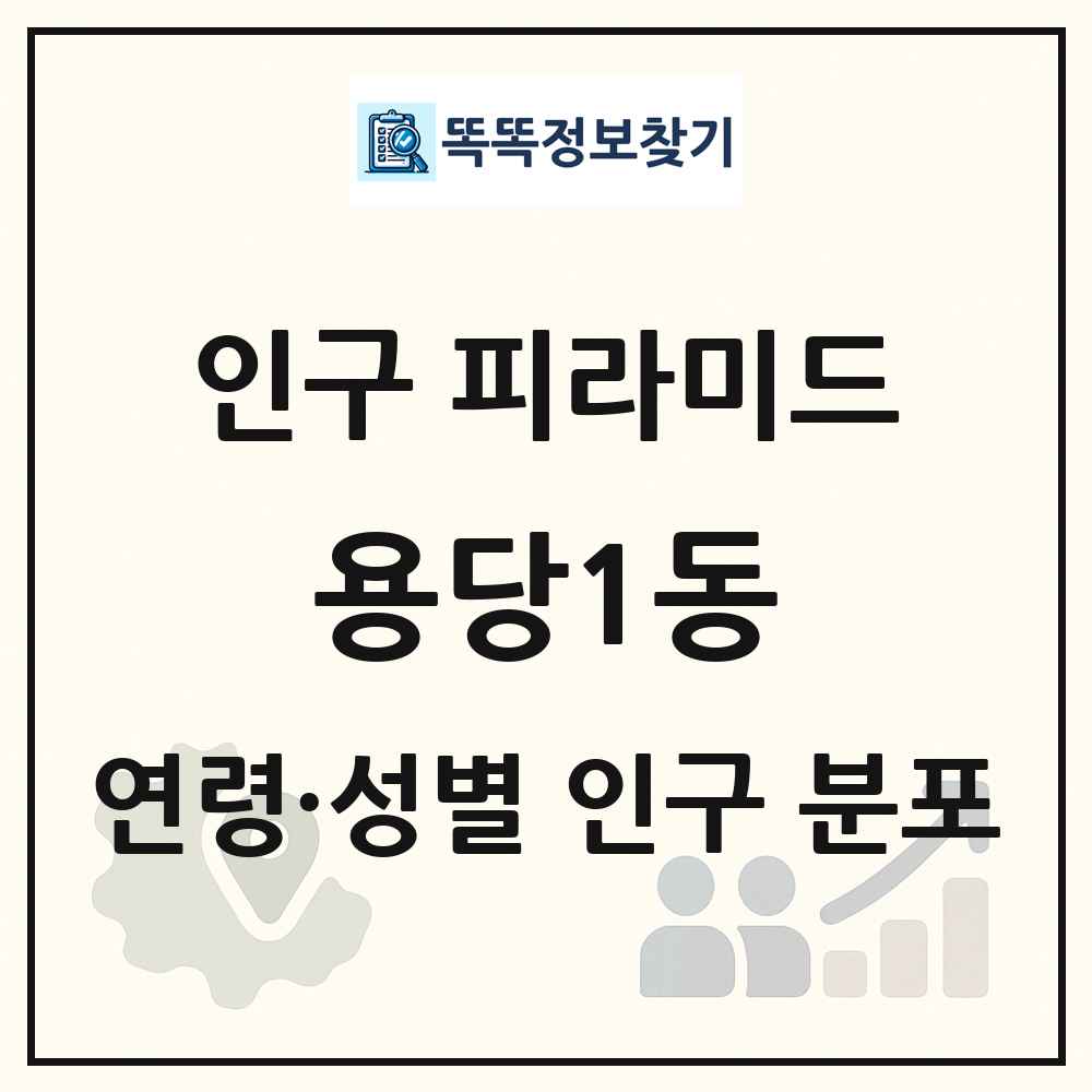 용당1동 인구 피라미드 링크 그림